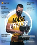 Sparthos High Altitude Mask - Simulate High Altitudes - for Gym, Cardio, Fitness, Running, Endurance and HIIT Training [16 Breathing Levels] - Image 4