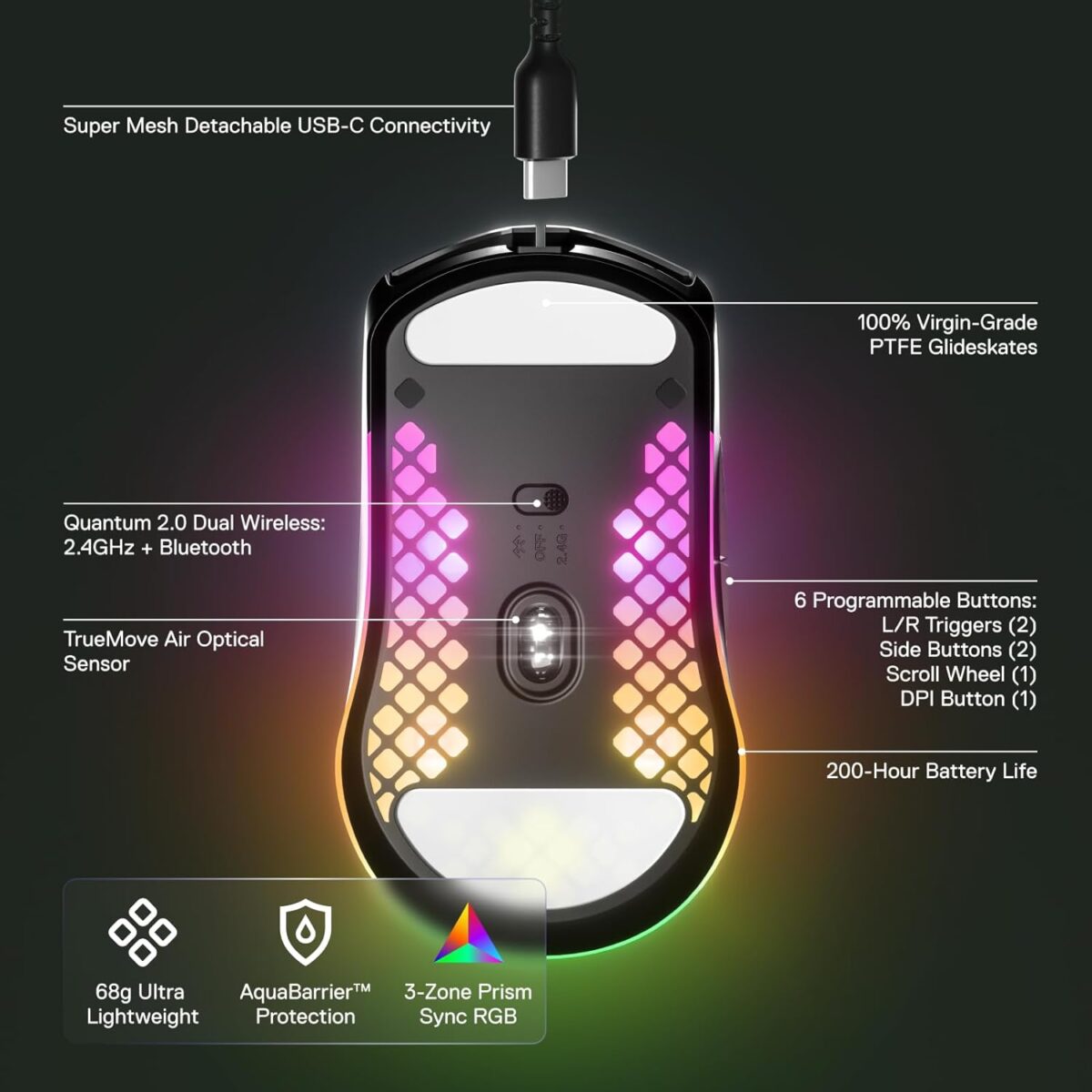 SteelSeries Aerox 3 Wireless - Holey RGB Gaming Mouse - Ultra-lightweight Water Resistant Design - 18K DPI TrueMove Air Optical Sensor- Onyx - Image 4