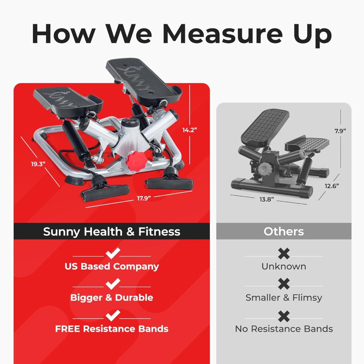 Sunny Health & Fitness Mini Steppers for Exercise at Home, Stair Step Workout Machine, Full Body Cardio Equipment, with Optional Free SunnyFit App Connection and Resistance Band - Image 4