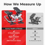 Sunny Health & Fitness Mini Steppers for Exercise at Home, Stair Step Workout Machine, Full Body Cardio Equipment, with Optional Free SunnyFit App Connection and Resistance Band - Image 4