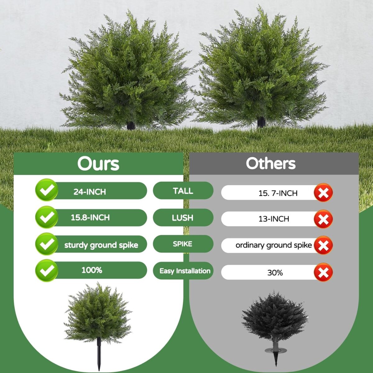 23.6" Artificial Cypress Topiary Outdoor Plants with Spike, 2 Pack Faux Cedar Bushes UV Resistant Fake Shrubs for Front Porch Décor (Cedar Topiary Ball Trees) - Image 4