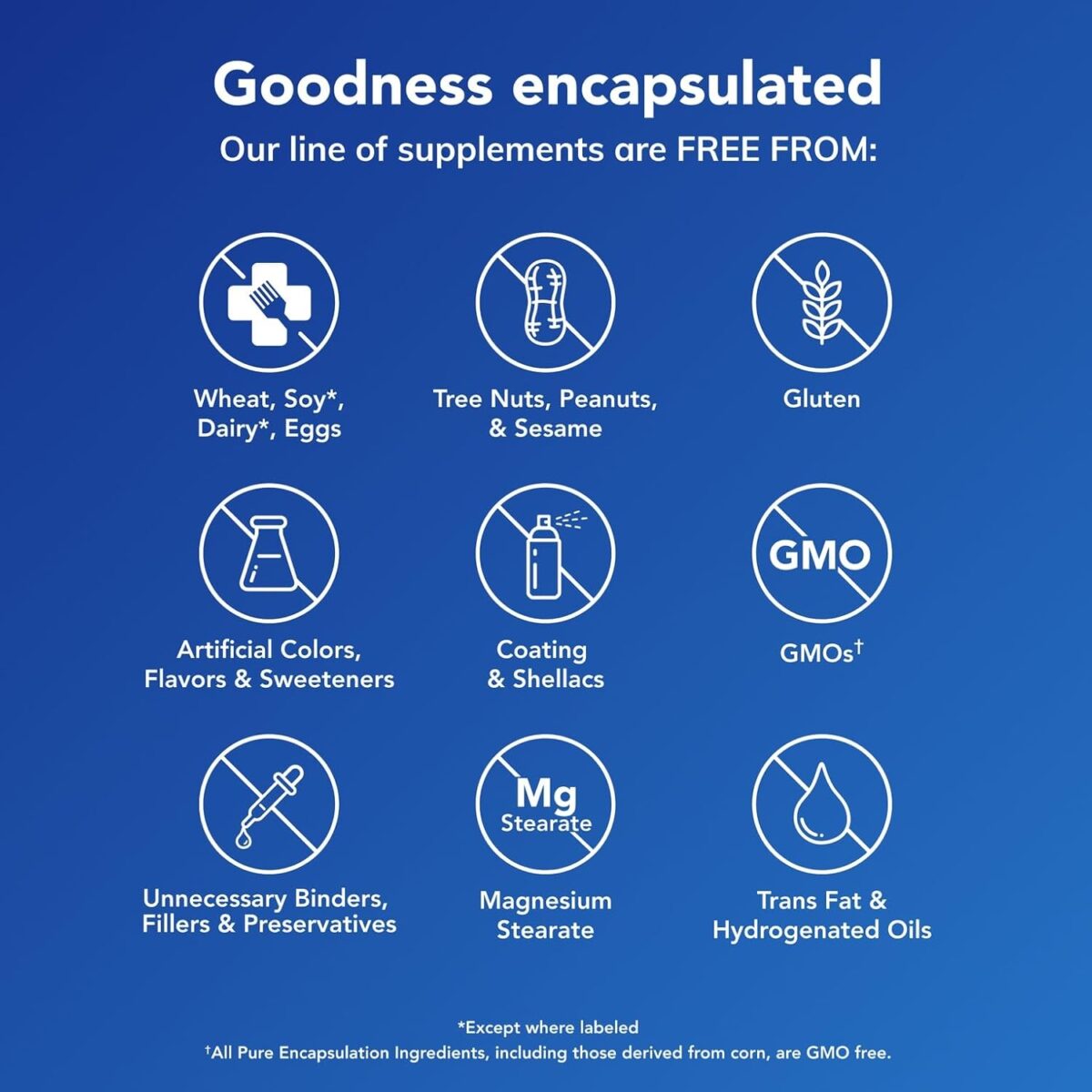 Pure Encapsulations Magnesium (Glycinate) - Supplement to Support Stress Relief, Sleep, Heart Health, Nerves, Muscles, and Metabolism* - with Magnesium Glycinate - 90 Capsules - Image 6