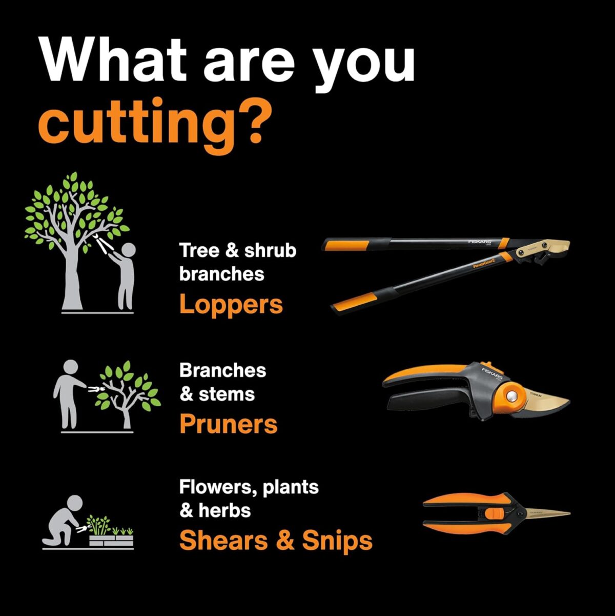 Fiskars Bypass Pruning Shears, 5/8-Inch Cut Capacity Garden Clippers, Gardening Scissors with Sharp, Rust Resistant Steel Blade - Image 10