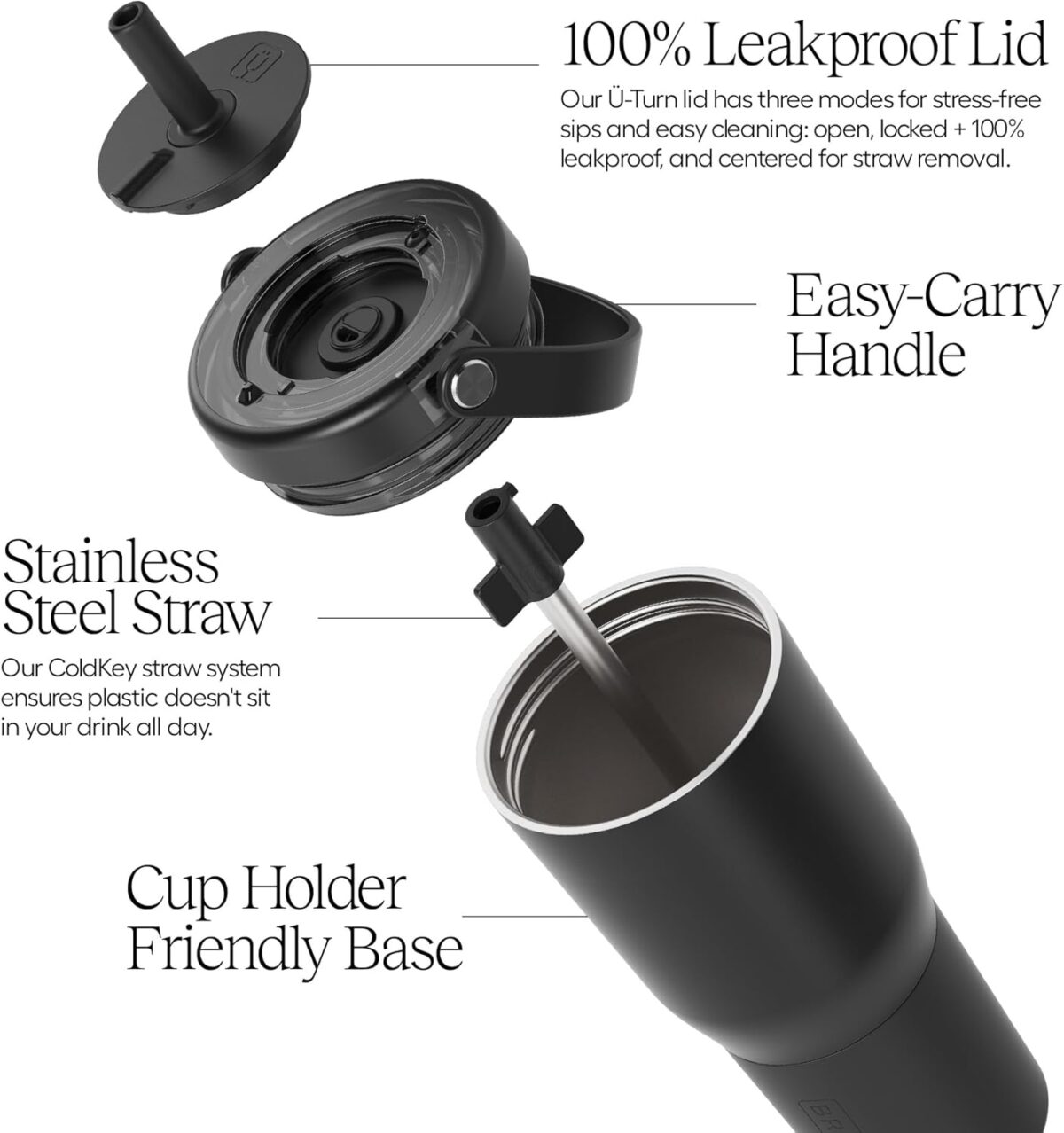 BrüMate Resa 25oz 100% Leakproof Travel Tumbler with Handle & Straw | Flexible SoftSip Straw | Silicone Sleeve for Durability | Stainless Steel | Cup Holder & Travel Friendly | (Mist) - Image 3