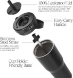 BrüMate Resa 25oz 100% Leakproof Travel Tumbler with Handle & Straw | Flexible SoftSip Straw | Silicone Sleeve for Durability | Stainless Steel | Cup Holder & Travel Friendly | (Mist) - Image 3
