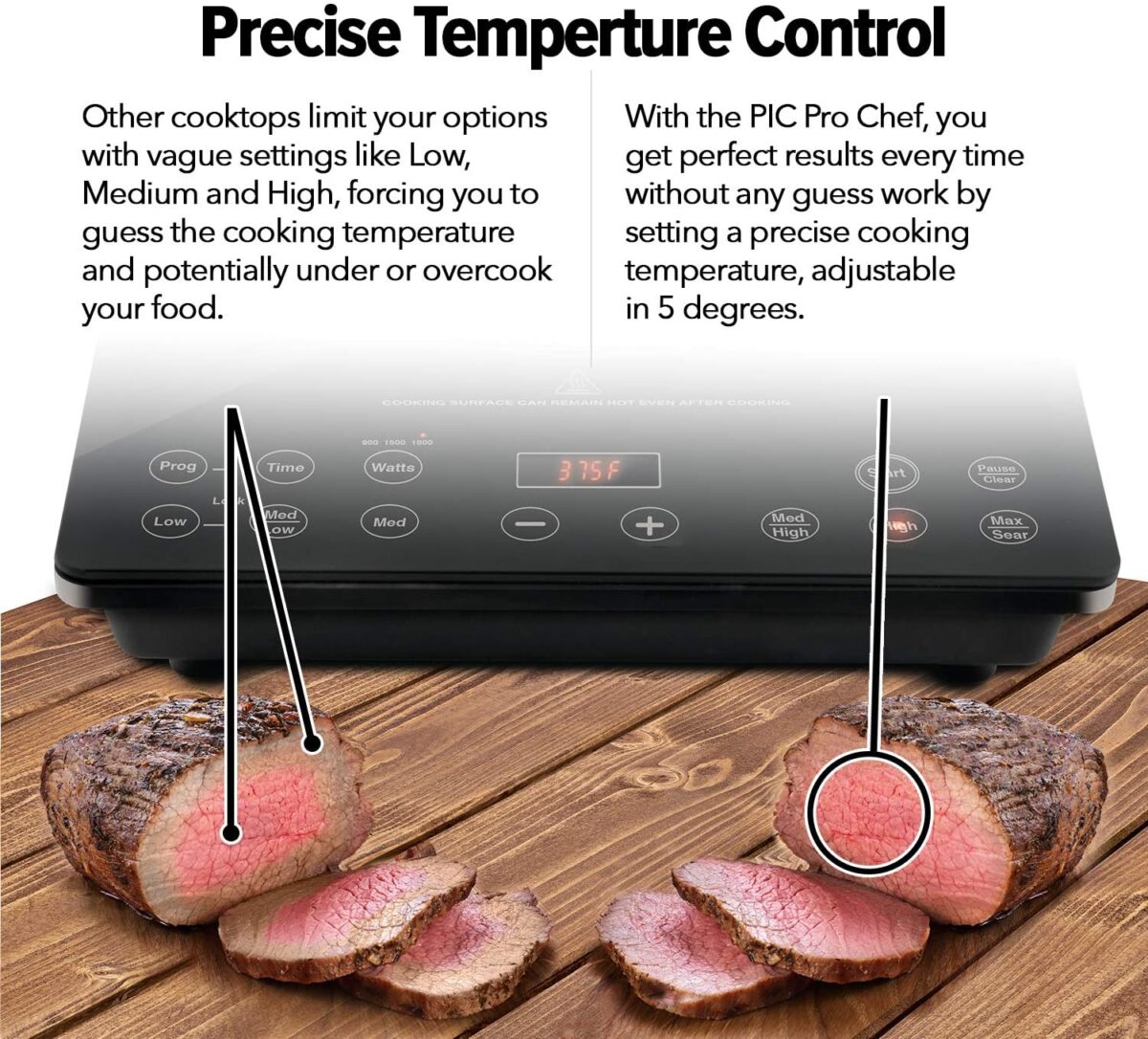 Nuwave Pro Chef Induction Cooktop, NSF-Certified, Commercial-Grade, Portable, Powerful 1800W, Large 8” Heating Coil, 94 Temp Settings 100°F - 575°F in 5°F, Shatter-Proof Ceramic Glass Surface - Image 5
