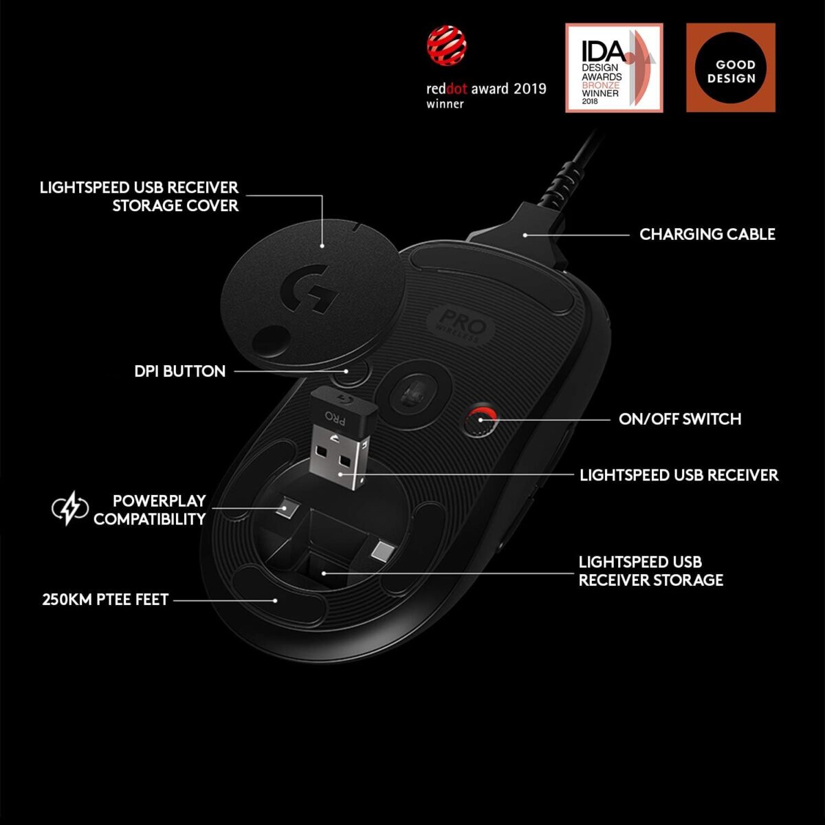 Logitech G Pro Wireless Gaming Mouse with Esports Grade Performance - Image 6
