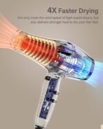 Ionic Hair Dryer with Diffuser, Blow Dryer, Professional 1875W Powerful AC Motor Hairdryer with 8.2Ft Cord for Women & Men, Fast-Drying Blow Dryer with Nozzle for Home, Salon - Image 3