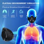 High Altitude Mask,Workout Training Mask，Training Mask- Suitable for Gym, Cardio, Fitness, Running, Endurance and HIIT Training - Image 4