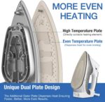 BEAUTURAL 1800-Watt Steam Iron with Digital LCD Screen, Double-Layer and Ceramic Coated Soleplate, 3-Way Auto-Off, 9 Preset Temperature and Steam Settings for Variable Fabric Gray - Image 4