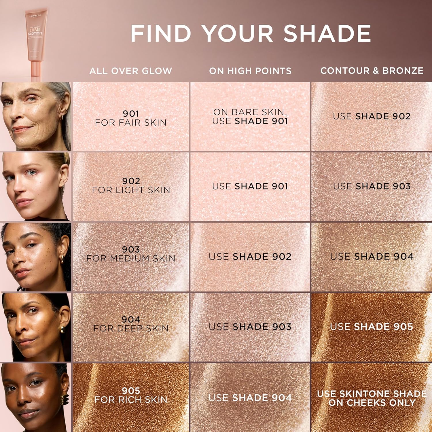 L'Oreal Paris Makeup True Match Lumi Glotion, Natural Glow Enhancer, Illuminator Highlighter, Bronzing Drops For a Sun-Kissed Glow, 902 Light - Image 9