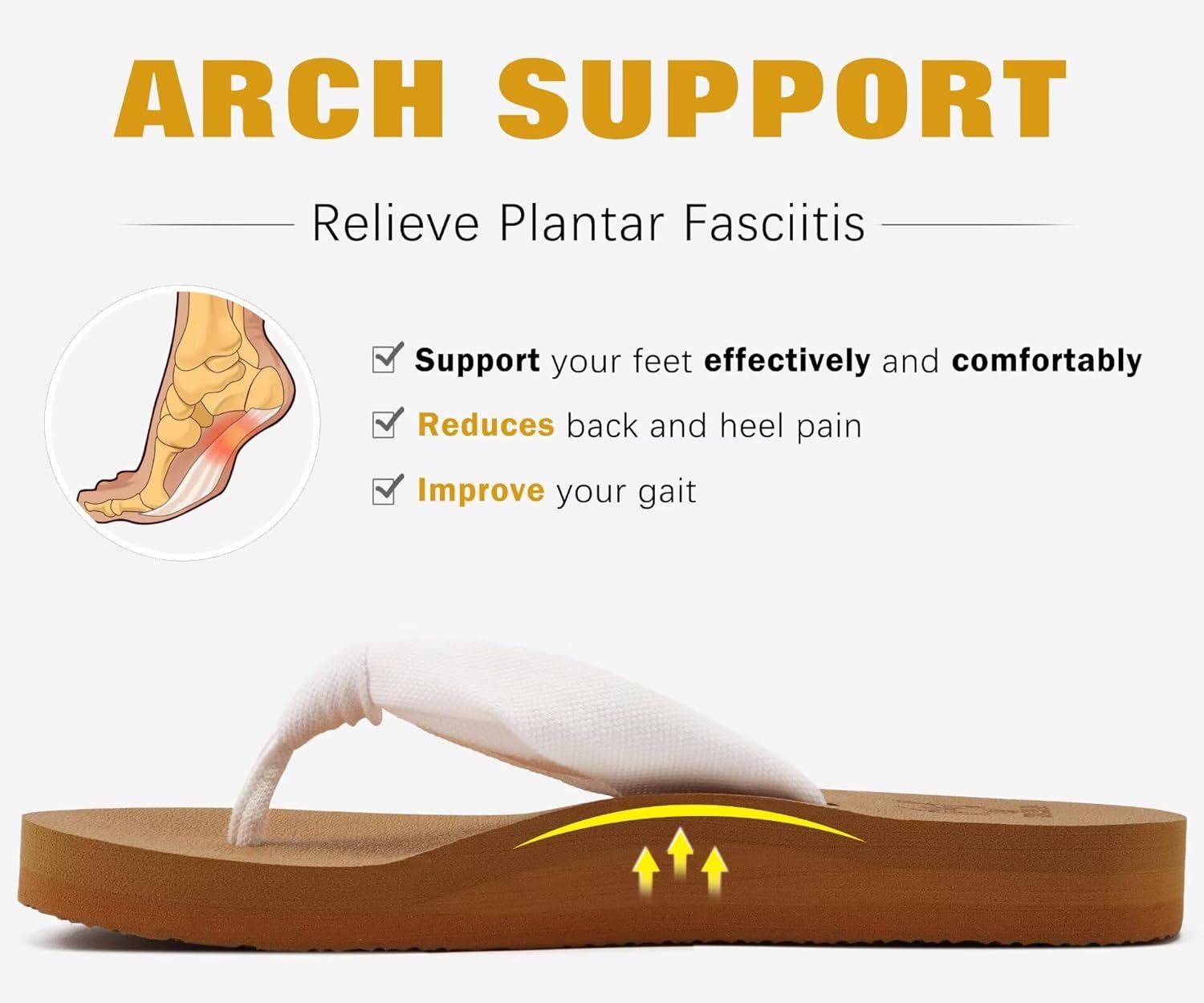 KuaiLu Womens Dressy Sandals Arch Support Yoga Mat Walking Cross Slides Ladies Slip on Orthotic Travel Outfits Slippers Cushion Comfortable - Image 5