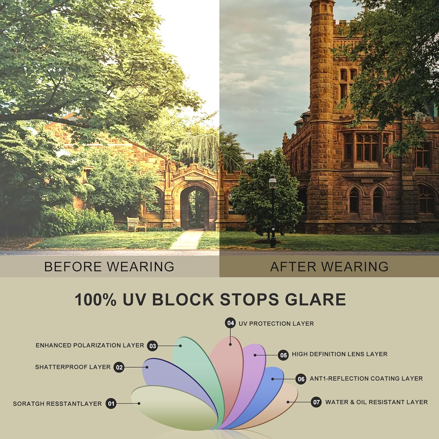 CARFIA Designer Acetate Womens Polarized Sunglasses Fit Most Face Shapes Trendy Shades UV Protection Hypoallergenic Handmade - Image 4