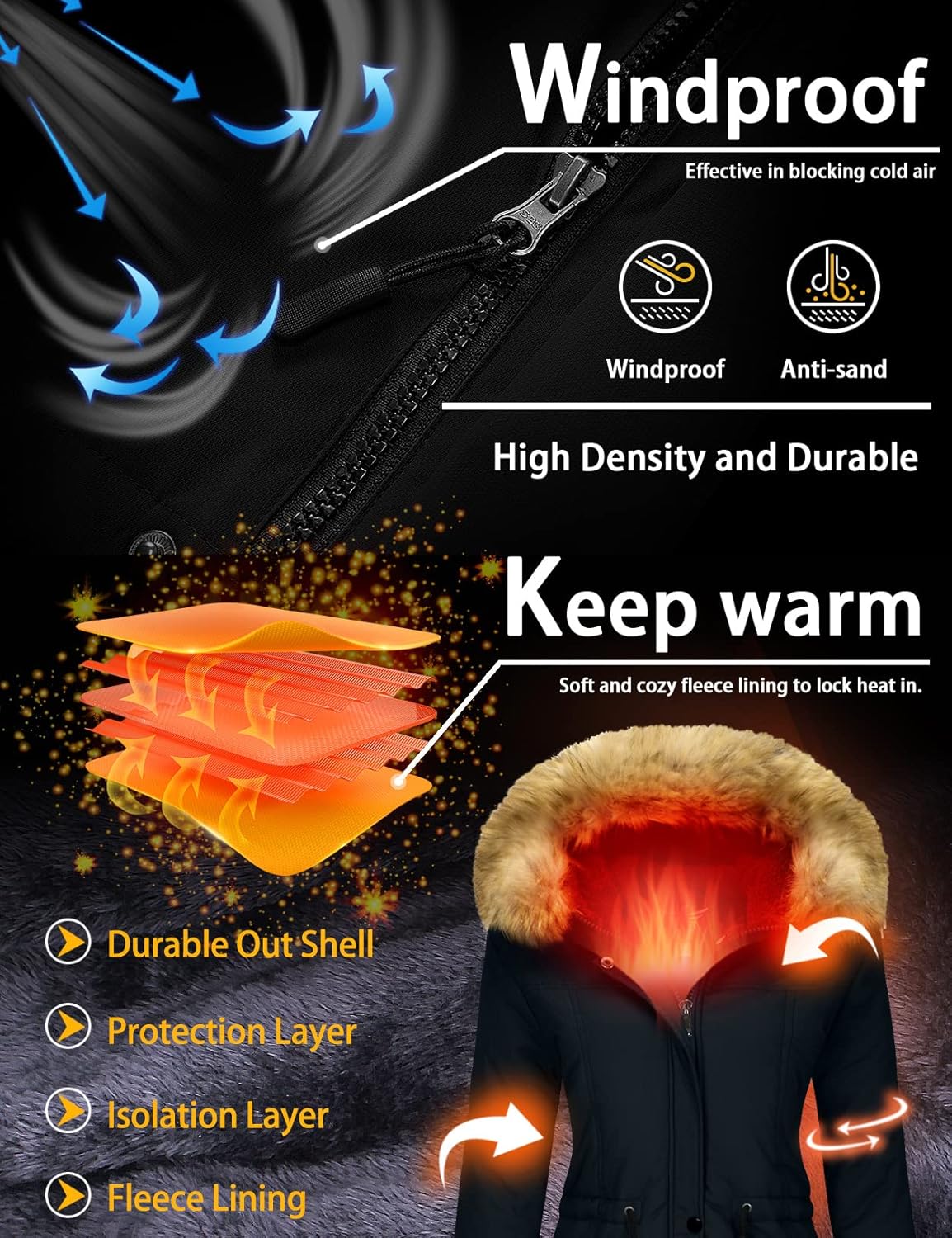 YXP Women's Winter Thicken Military Parka Jacket Warm Fleece Cotton Coat with Fur Hood - Image 5