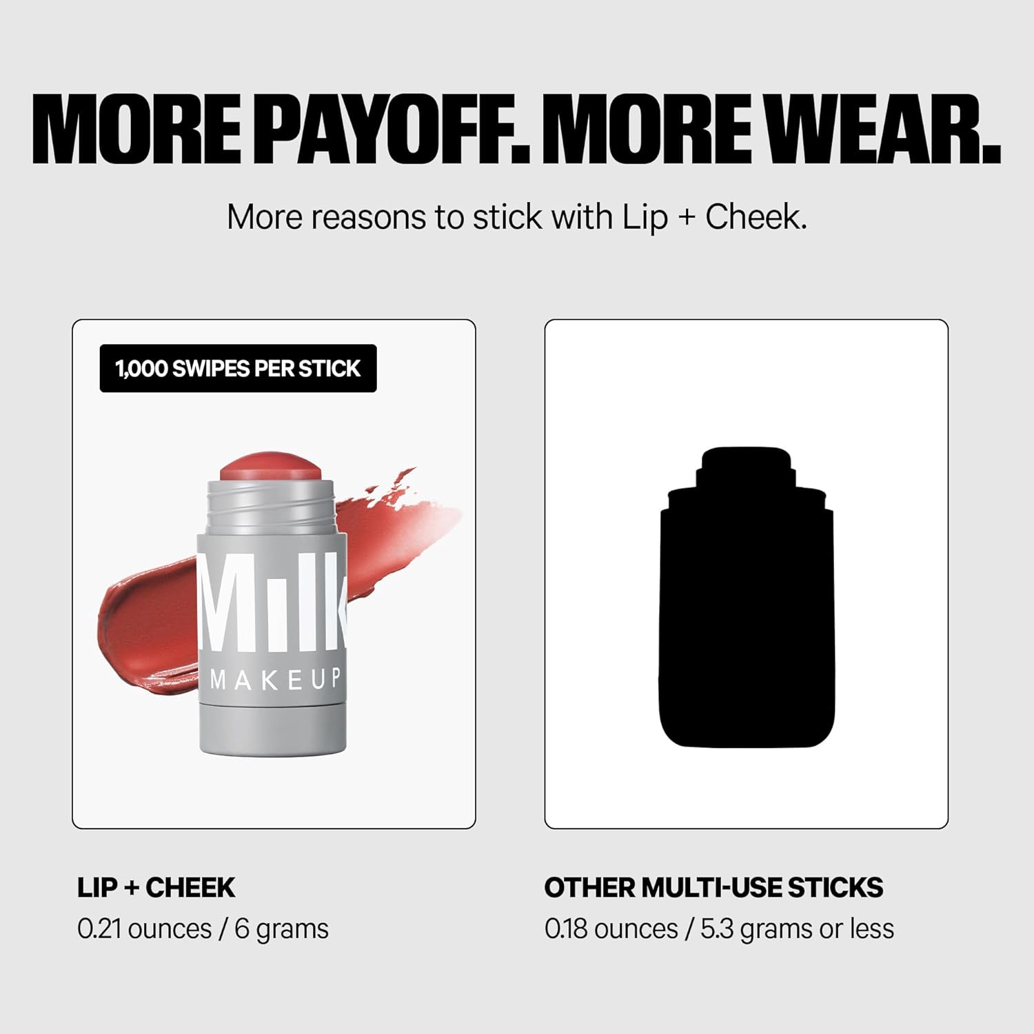 Milk Makeup Lip + Cheek Stick – Buildable Cream Blush + Lip Color w/Hydrating Mango Butter + Avocado Oil for a Natural Flush – Long-Lasting, Multiuse, Vegan Formula - Image 5