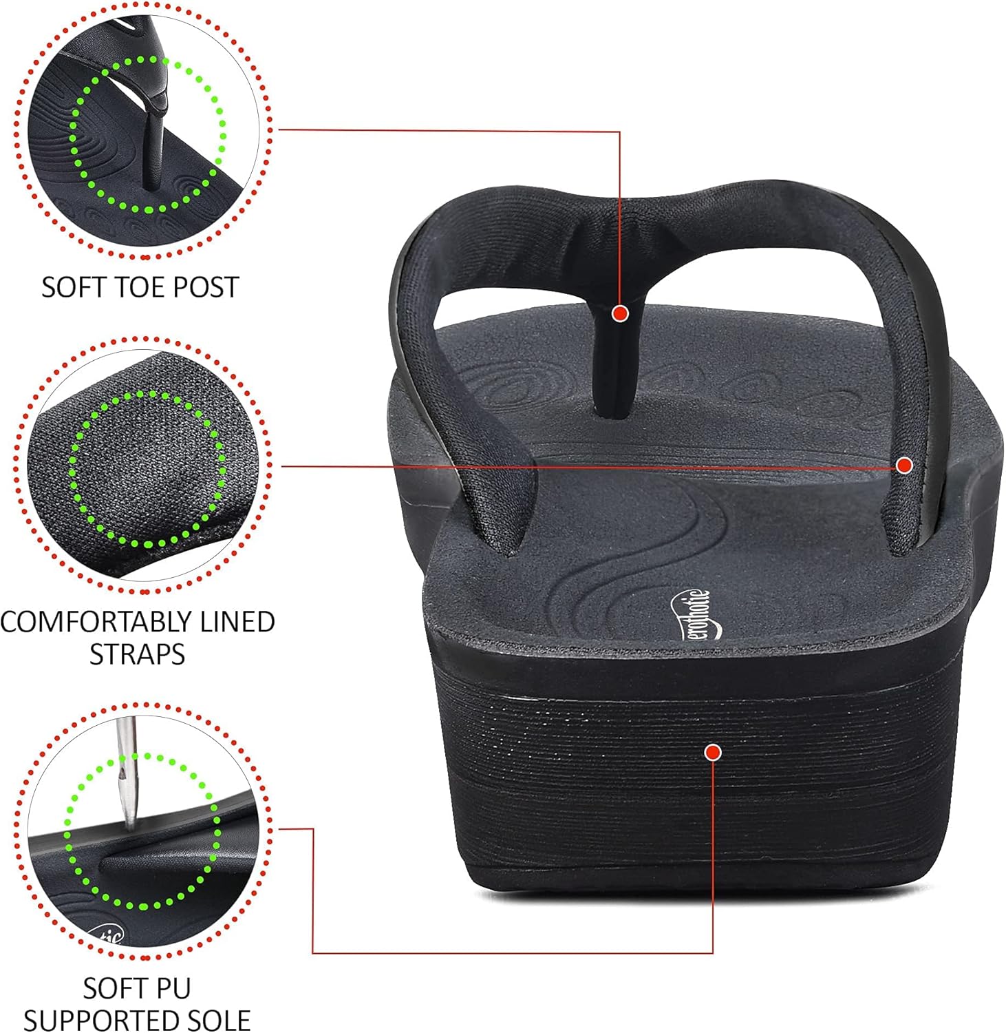 AEROTHOTIC Flip Flops for Women with Arch Support Plantar Fasciitis Orthopedic Cushioned Footbed Comfortable Non-Slip Sole with Padded Straps Dressy Casual Recovery Women Sandals - Image 7