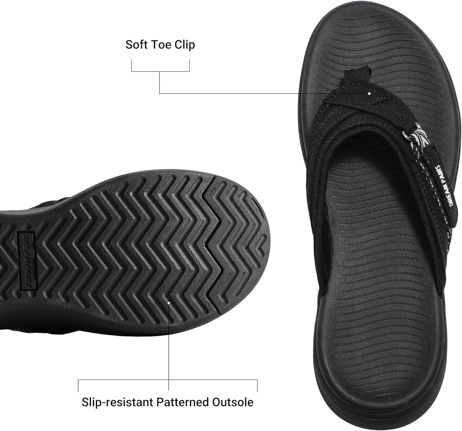 DREAM PAIRS Women's Arch Support Flip Flops Comfortable Thong Sandals - Image 5