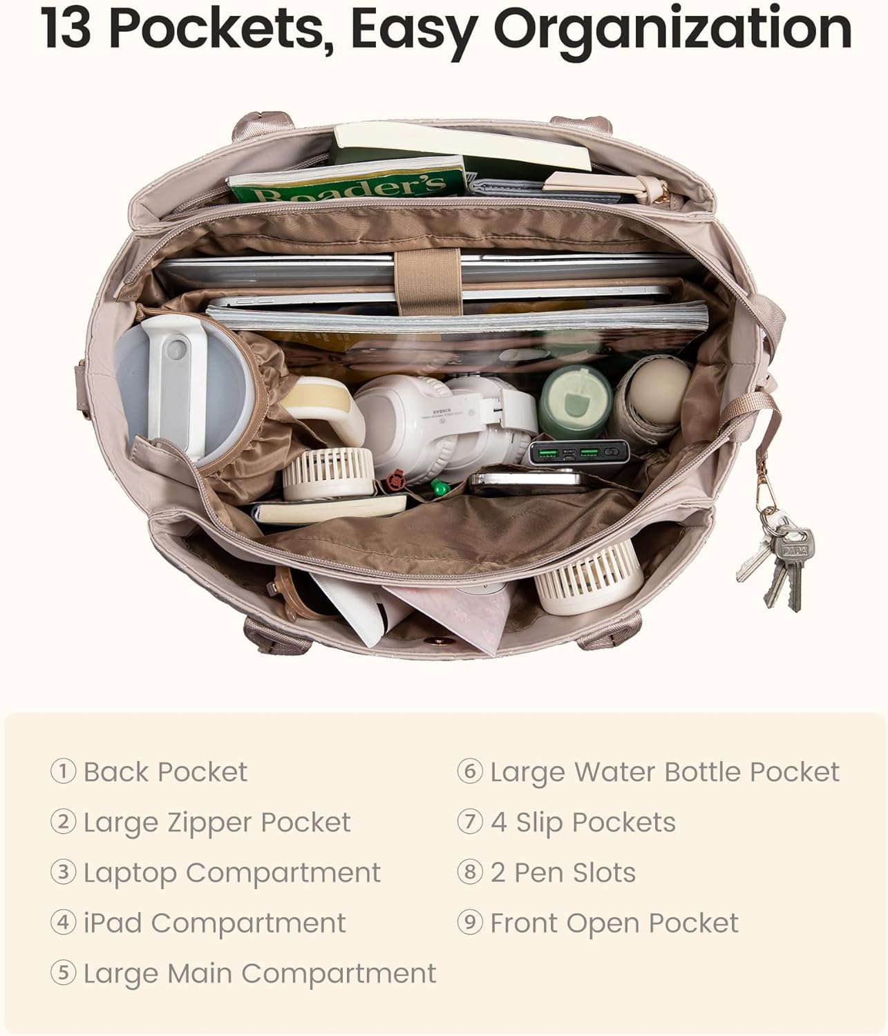 LOVEVOOK Teacher Tote Bag for Women, Quilted Work Tote Nurse Laptop Bag, Large Computer Shoulder Bags with Zipper for Travel - Image 9