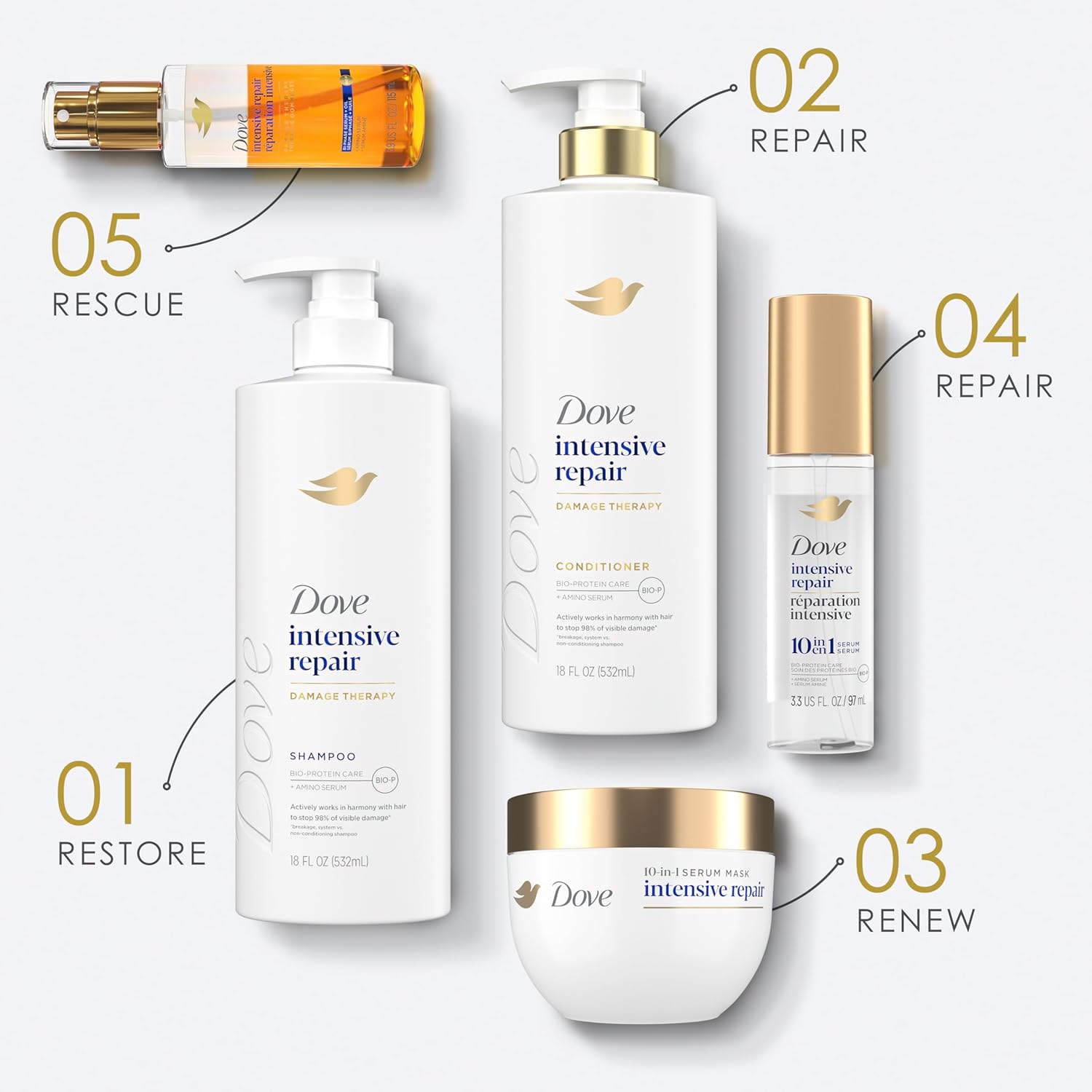 Dove Intensive Repair Amino Serum for Damaged Hair with Bio-Protein Care Technology 3.3 oz - Image 5