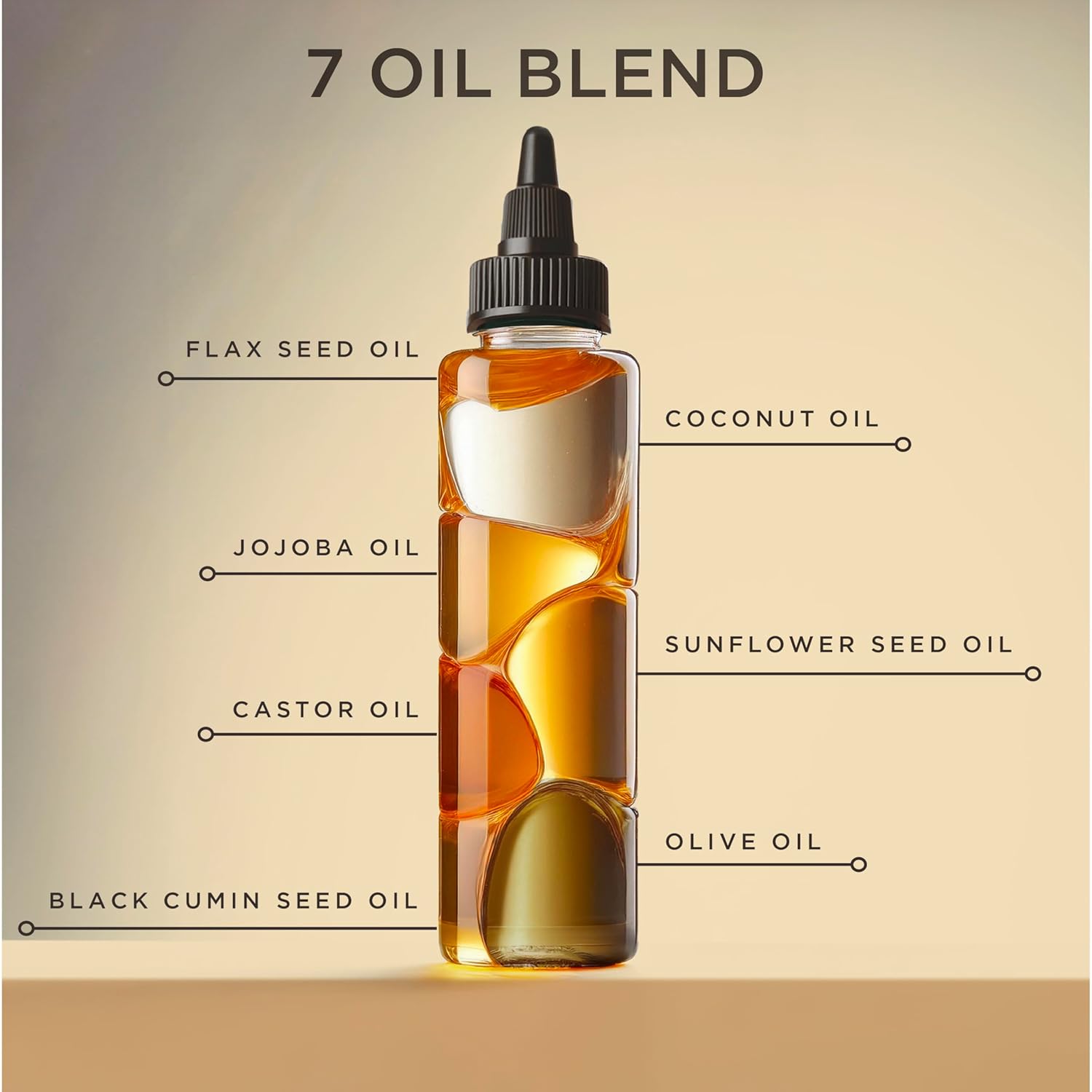 Carol's Daughter Goddess Strength 7 Oil Blend Scalp and Hair Oil for Waves, Coils and Curls, Hair Treatment with Castor Oil, 4.2 Fl Oz - Image 7