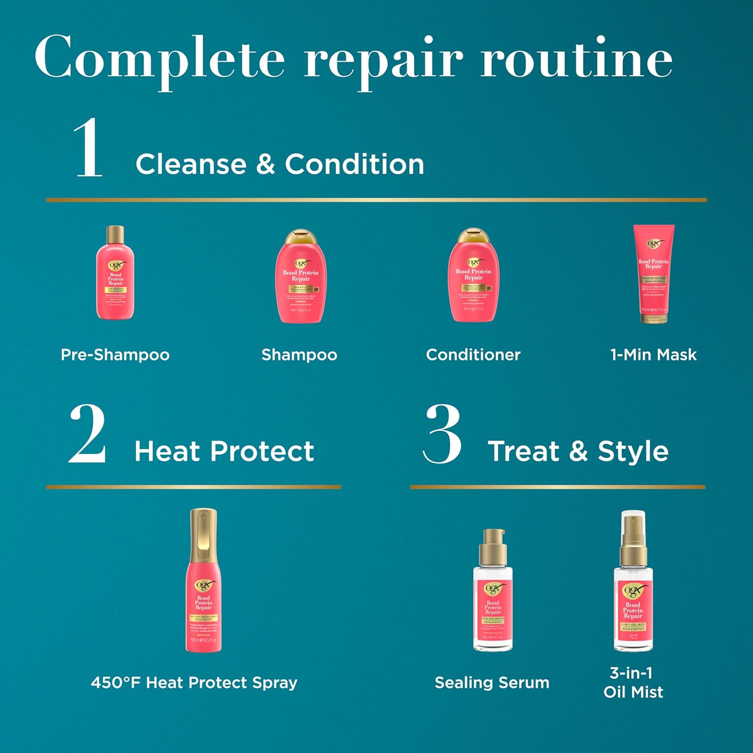 OGX Repair & Protect Bond Protein Repair 450°F Heat Protect Spray, Weightless Repair Mist for Nonstop Damage Protection* for All Hair Types, Heat Spray Preps Hair for Styling, 6.5 fl. oz - Image 8
