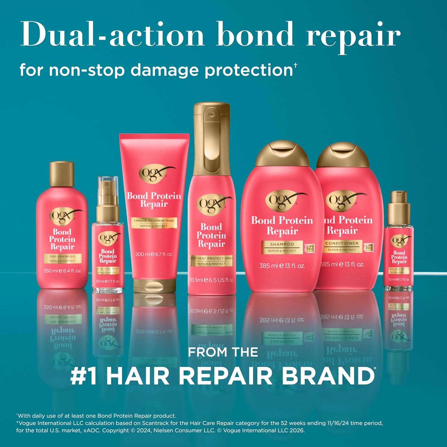 OGX Repair & Protect Bond Protein Repair 450°F Heat Protect Spray, Weightless Repair Mist for Nonstop Damage Protection* for All Hair Types, Heat Spray Preps Hair for Styling, 6.5 fl. oz - Image 9