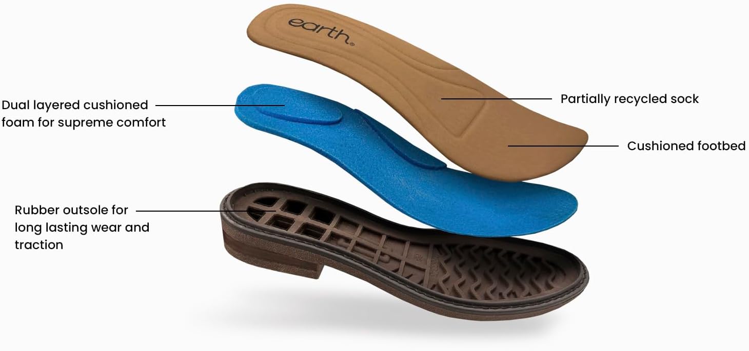 Earth Womens Javas - Image 8