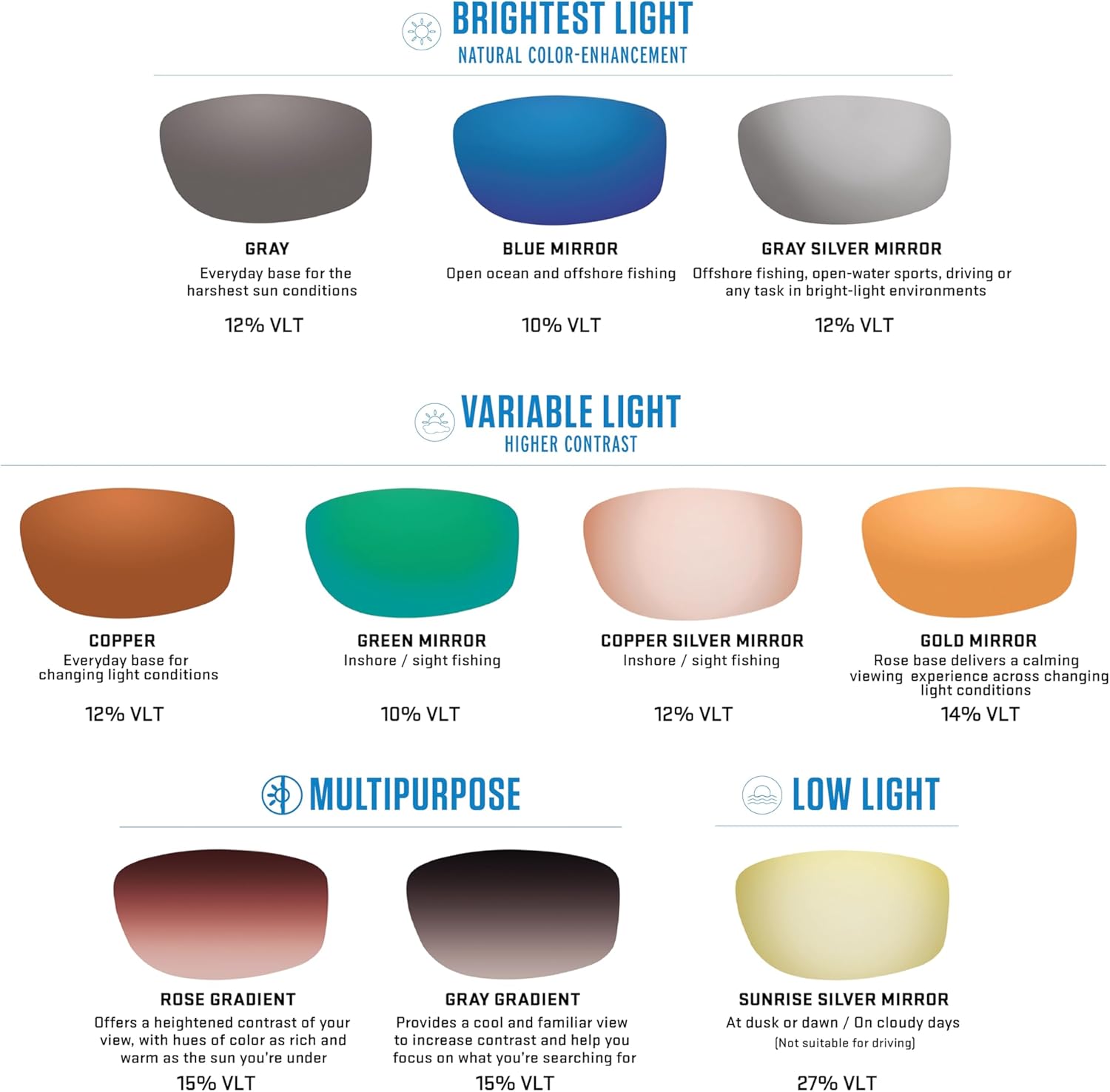 Costa Del Mar Polarized Sunglasses Womens - Loreto Aviator Designer Sunglasses for Women with 100% UV Protection - Size 56 - Rose Gold/Gray 580P - Image 5