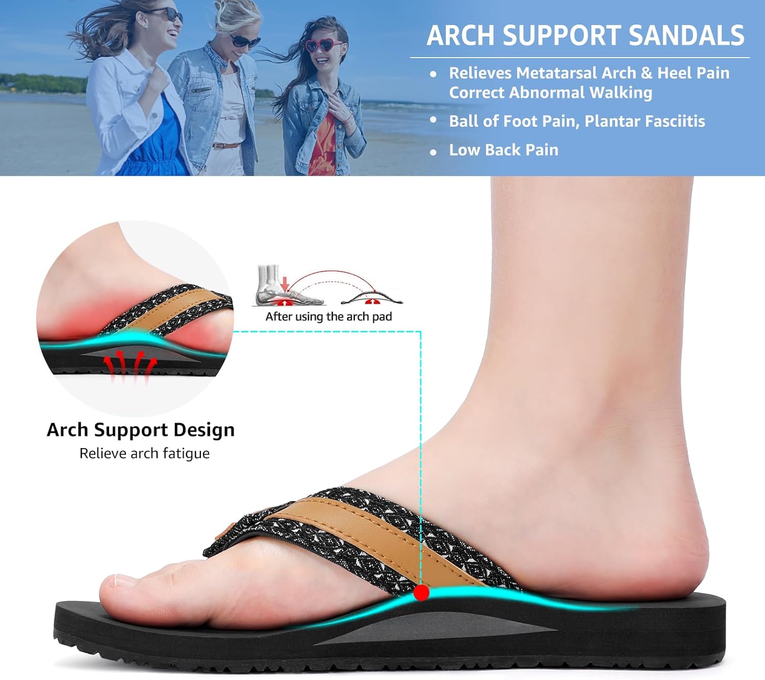 STQ Orthopedic Flip Flops for Women丨Adjustable Beach Sandals with Arch Support for Plantar Fasciitis Relief - Image 5