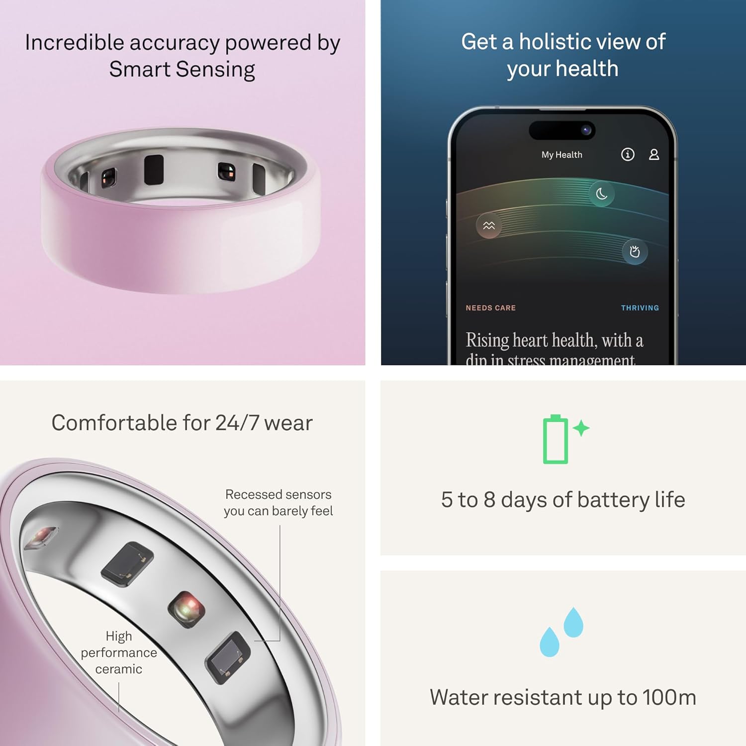 Oura Ring 4 Ceramic Petal - Size 8 - Size Before You Buy - Image 6