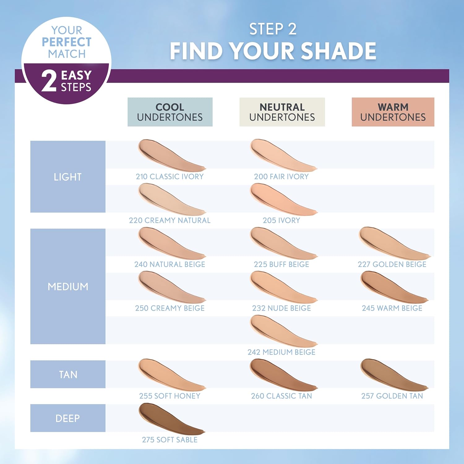 COVERGIRL & Olay Simply Ageless 3-in-1 Liquid Foundation, Matte Finish, Hyaluronic & Vitamin C Formula, 220 Creamy Natural, 1 Count - Image 8