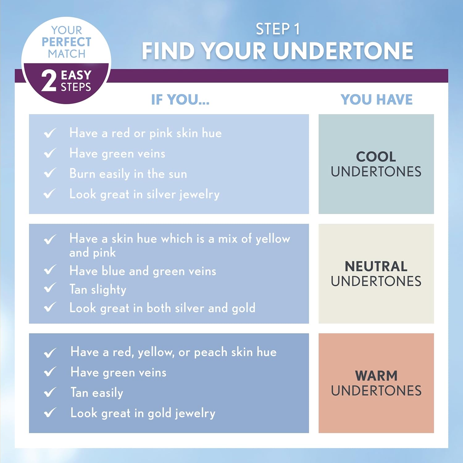 COVERGIRL & Olay Simply Ageless 3-in-1 Liquid Foundation, Matte Finish, Hyaluronic & Vitamin C Formula, 220 Creamy Natural, 1 Count - Image 9