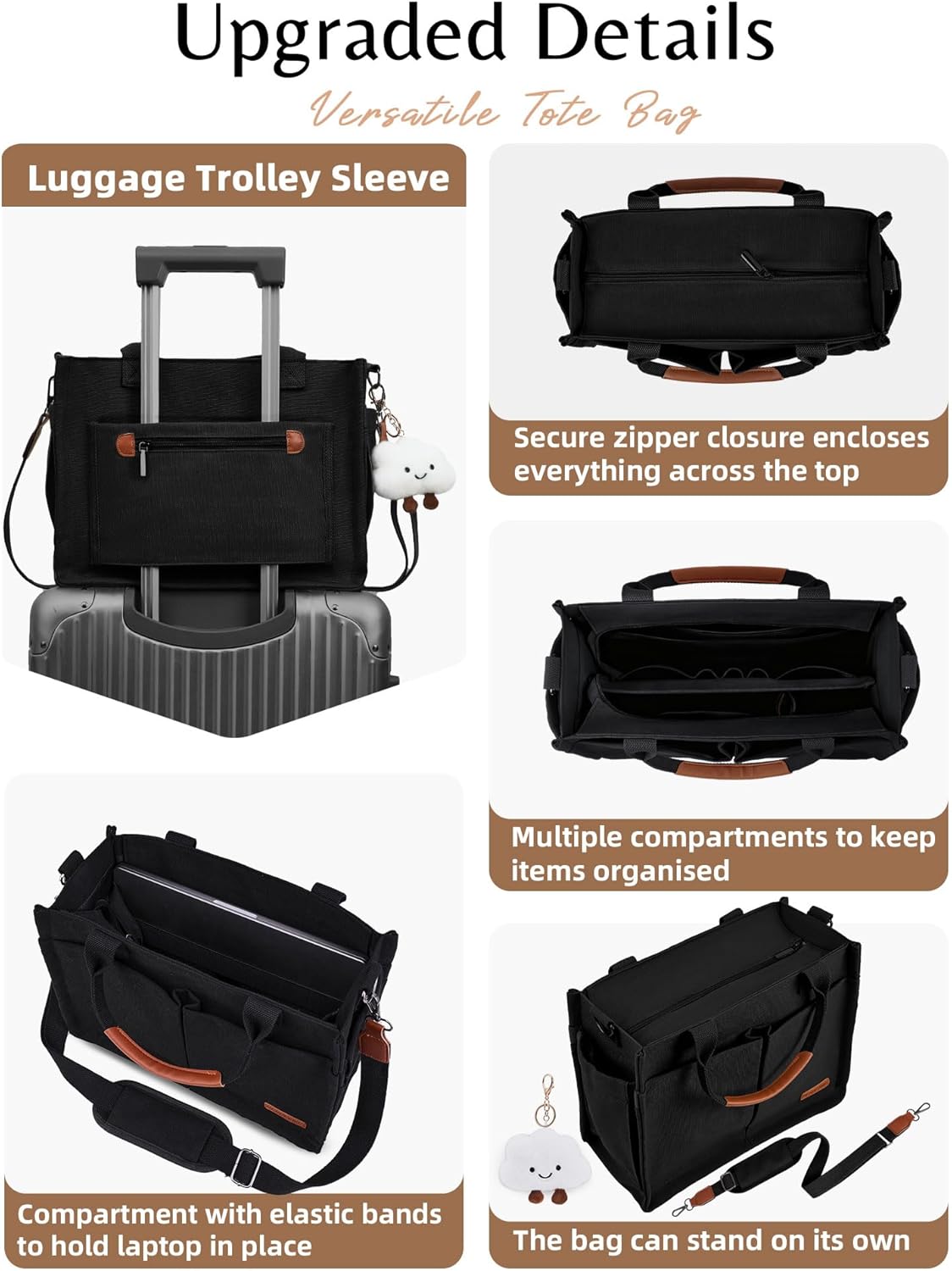 BESBESME Canvas Tote Bag for Women with Zipper & Compartments– Large Work & College Laptop Tote Crossbody Shoulder Bag - Image 3