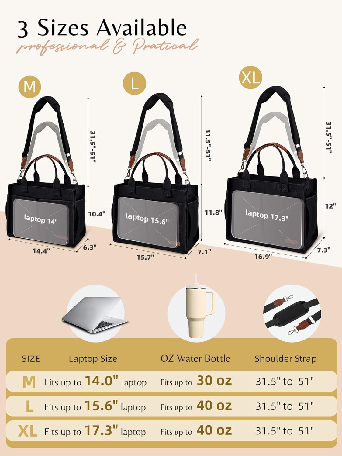 BESBESME Canvas Tote Bag for Women with Zipper & Compartments– Large Work & College Laptop Tote Crossbody Shoulder Bag - Image 5