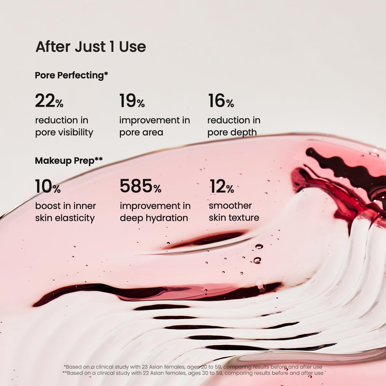 BIODANCE Pore Perfecting Collagen Peptide Serum, Skin Firming & Radiance, Plumping, Pore Care, Makeup Prep Serum for All Skin Types, Korean Skin Care | 1.01 fl.oz x 1 ea - Image 5