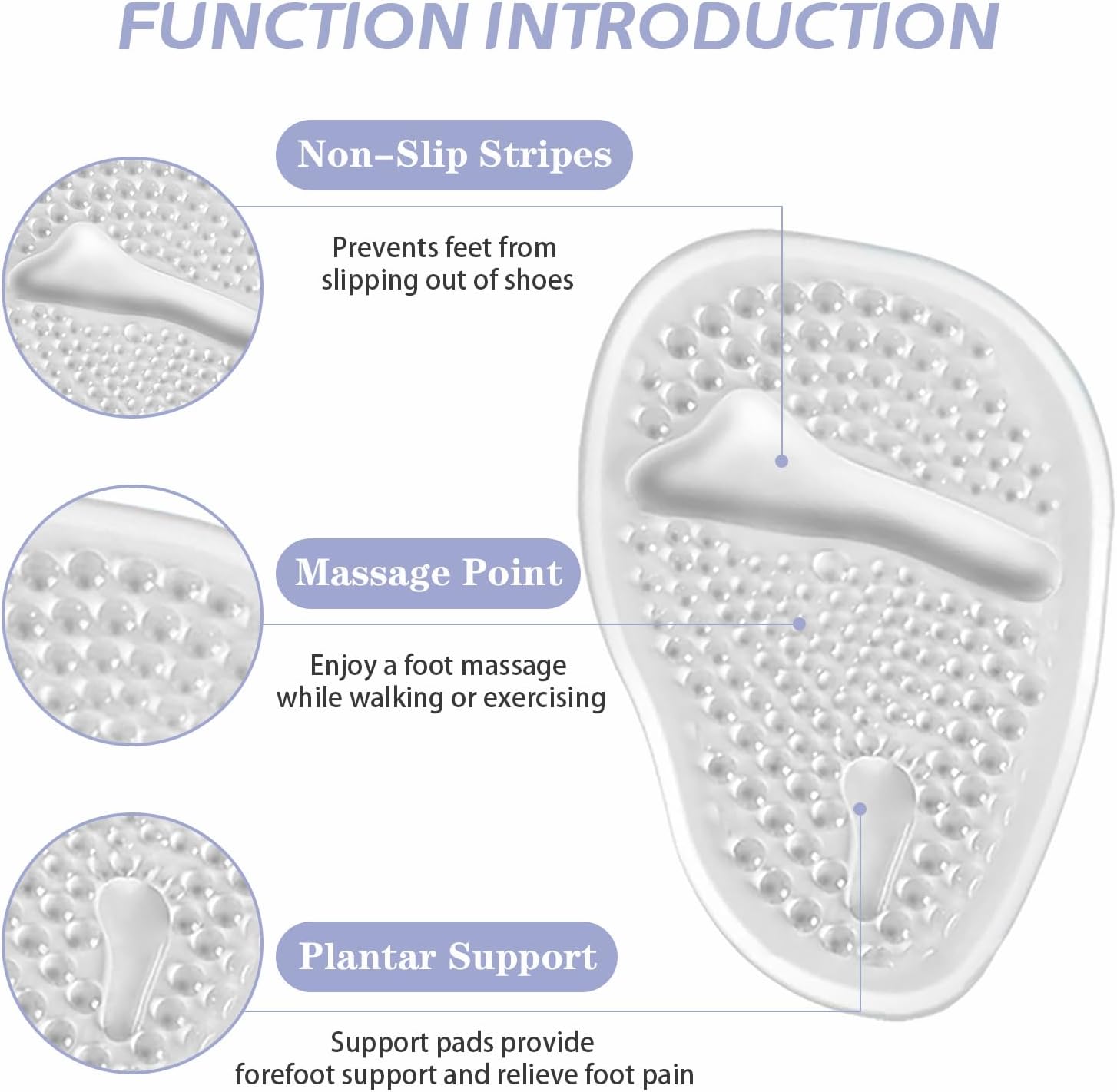Professional Metatarsal Pads Women, 6 Pcs Ball of Foot Cushions for Women, High Heel Comfort Pads with Discreet Cushions & No-Slip Heel Grips Liners, Foot Pain Relief & All-Day Comfort, Clear - Image 4