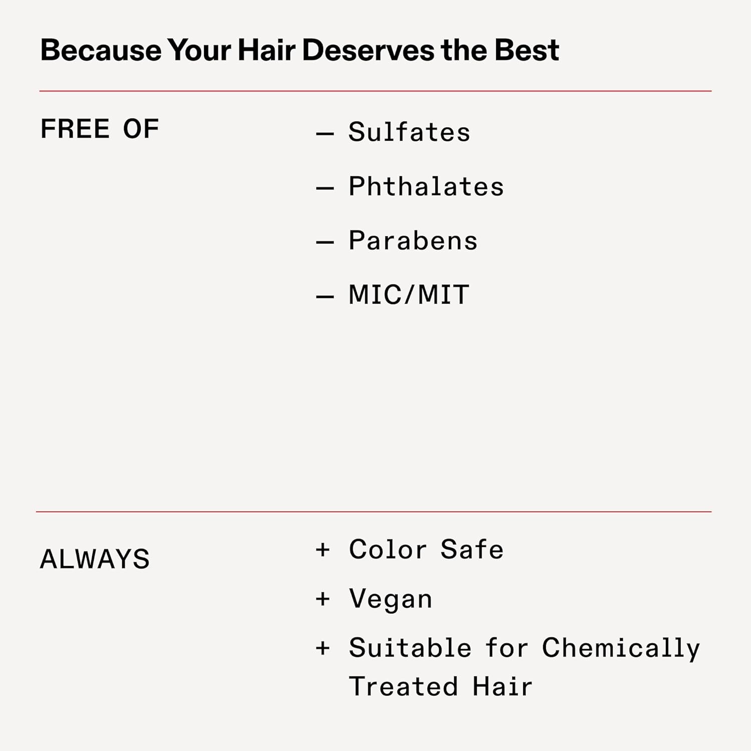 Olaplex Nº.4 Bond Maintenance™ Hair Strengthening Shampoo: Repairs Damage & Defend Against Future Breakage | Replenishes Hydration | For Coily, Curly, Straight, and Wavy - Image 10