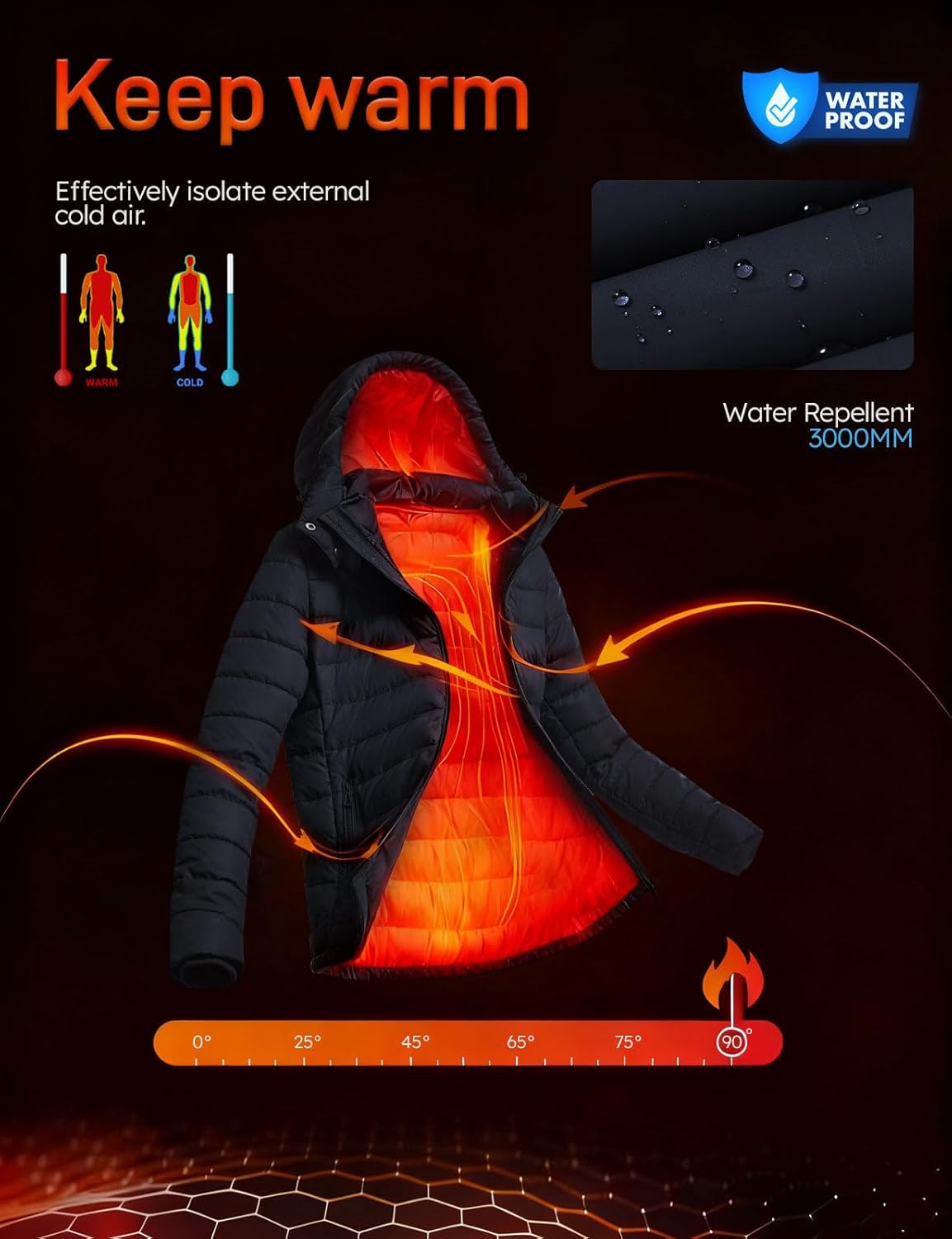 ASPO Women's Packable Puffer Jacket Lightweight Waterproof Warm Full Zip Quilted Winter Coat with Hood - Image 8