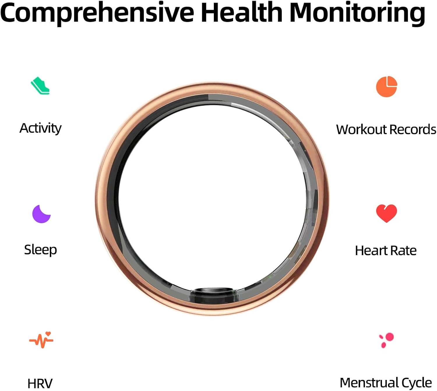 Smart Ring for Women&Men-Activity/Sleep/Heart Rate/HRV/Stress/Women's Health Tracker-IP68 Waterproof/Wearable-No Subscription Fee Required-Compatible with iPhone &Android - Image 5