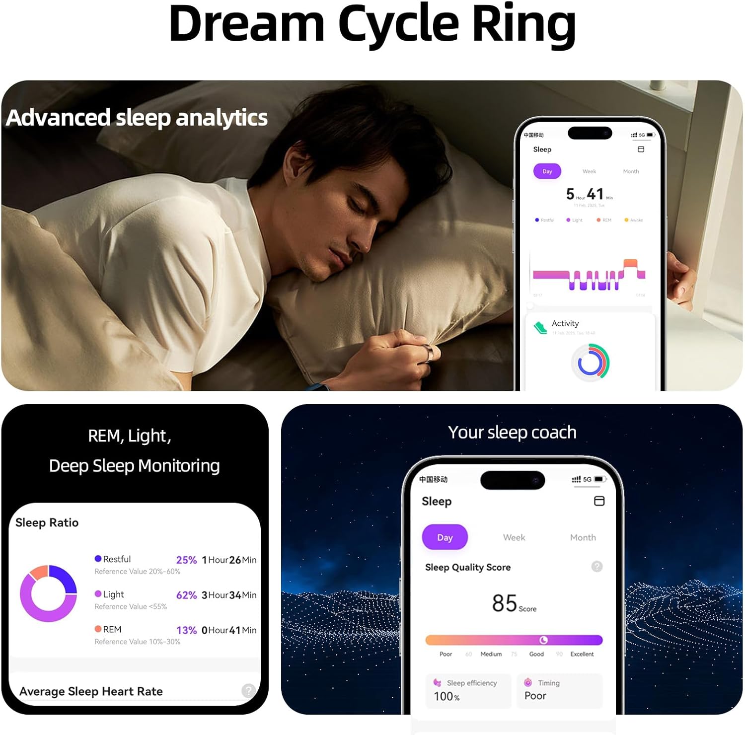 Smart Ring for Women&Men-Activity/Sleep/Heart Rate/HRV/Stress/Women's Health Tracker-IP68 Waterproof/Wearable-No Subscription Fee Required-Compatible with iPhone &Android - Image 6
