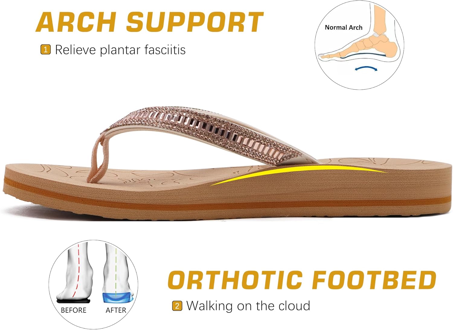 ONCAI Women's Flip Flops with Rhinestone, Arch Support Yoga Mat Comfort Walking Summer Beach Thong Sandals with Plantar Fasciitis Rubber Soles US Size 5-11 - Image 4